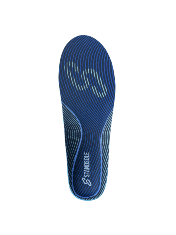standsole comfort insoles right